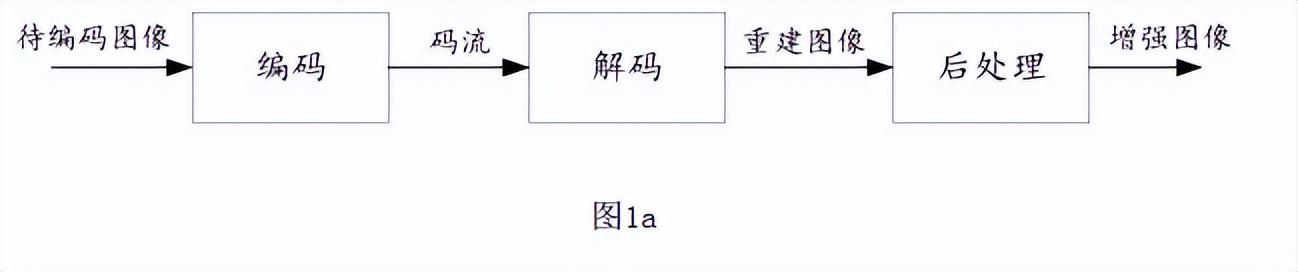怎样发朋友圈视频不模糊知乎，怎样发朋友圈视频不模糊知乎文章？