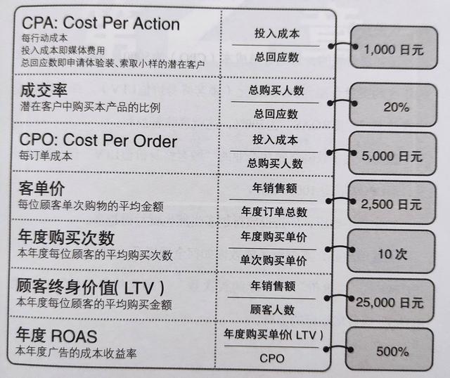 标点符号半角全角切换（word半角全角切换）