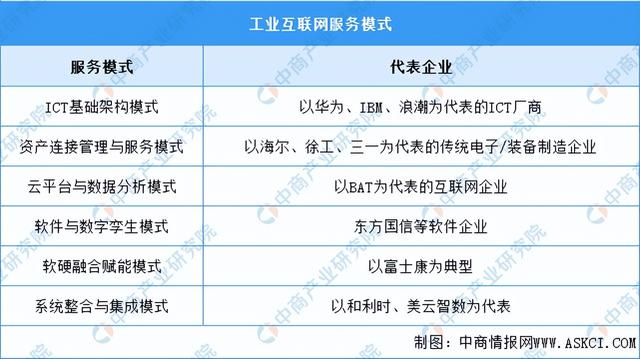 互联网发展前景，互联网发展前景分析？