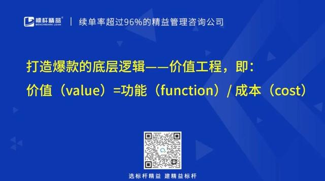 店铺商品怎么打造爆款（抖音怎么打造爆款）