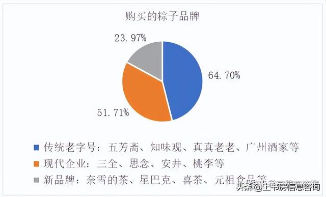 端午节公众号推文范本，端午节公众号推文范文？