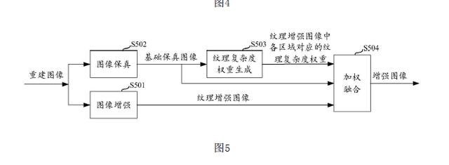 怎样发朋友圈视频不模糊知乎，怎样发朋友圈视频不模糊知乎文章？