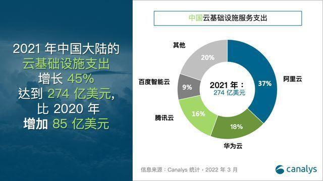 百度云官网登录首页，百度云官网登录首页入口？