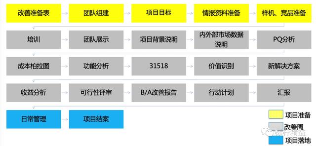 店铺商品怎么打造爆款（抖音怎么打造爆款）