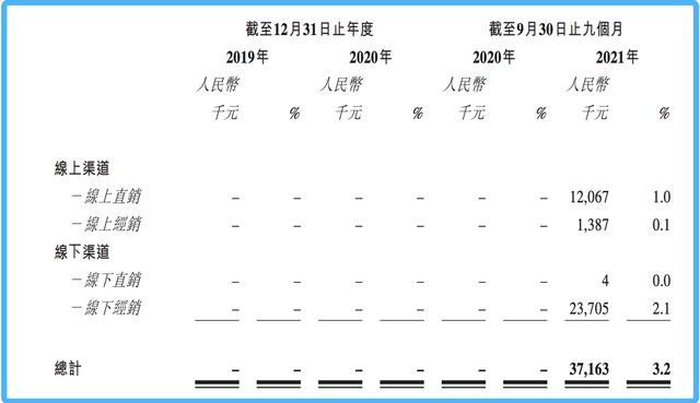 开麻辣烫店赚钱吗知乎，开麻辣烫店赚钱吗利润空间大吗？