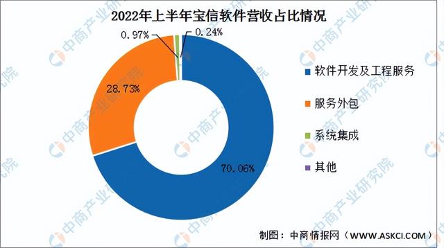 互联网发展前景，互联网发展前景分析？