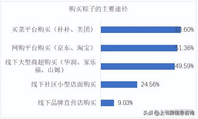 端午节公众号推文范本，端午节公众号推文范文？