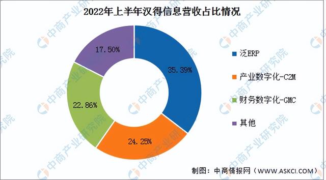 互联网发展前景，互联网发展前景分析？