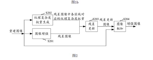 怎样发朋友圈视频不模糊知乎，怎样发朋友圈视频不模糊知乎文章？