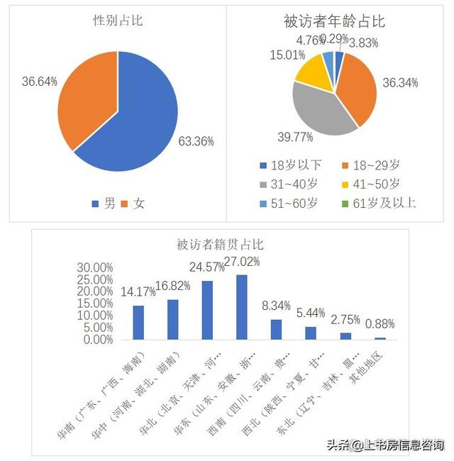 端午节公众号推文范本，端午节公众号推文范文？