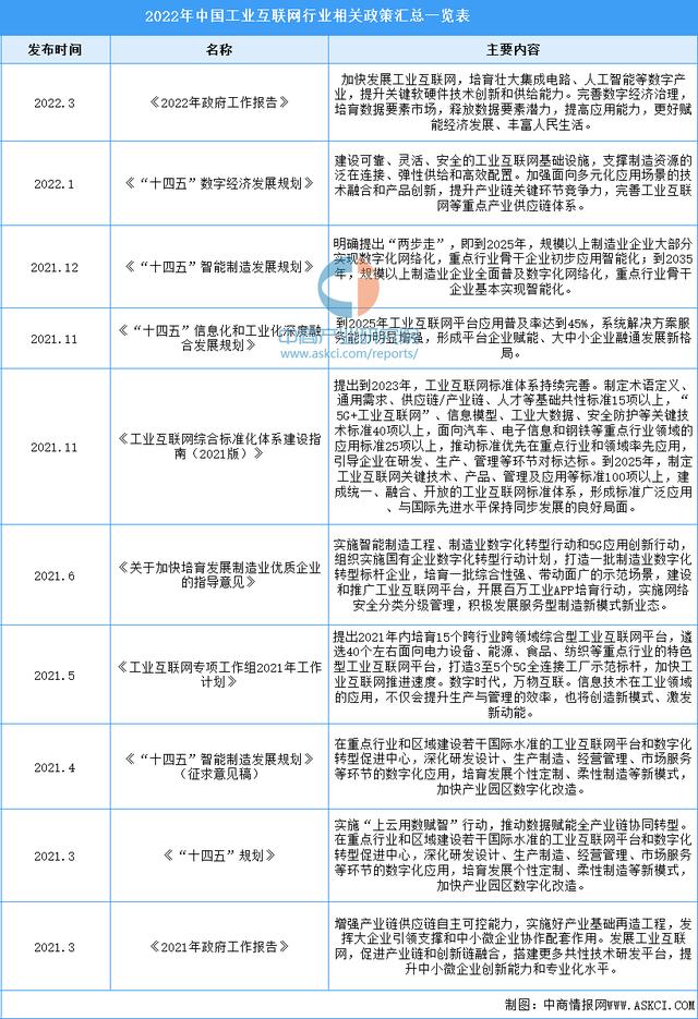 互联网发展前景，互联网发展前景分析？