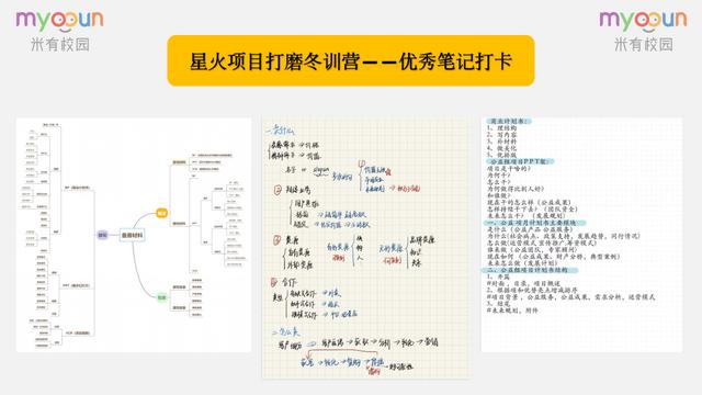 大学生互联网大赛作品案例策划书，大学生互联网大赛作品案例药学？