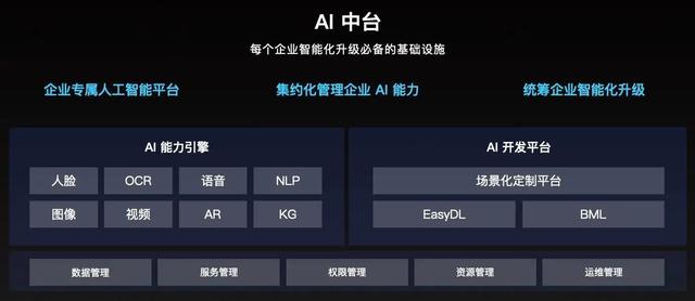 百度云官网登录首页，百度云官网登录首页入口？
