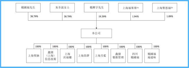 开麻辣烫店赚钱吗知乎，开麻辣烫店赚钱吗利润空间大吗？