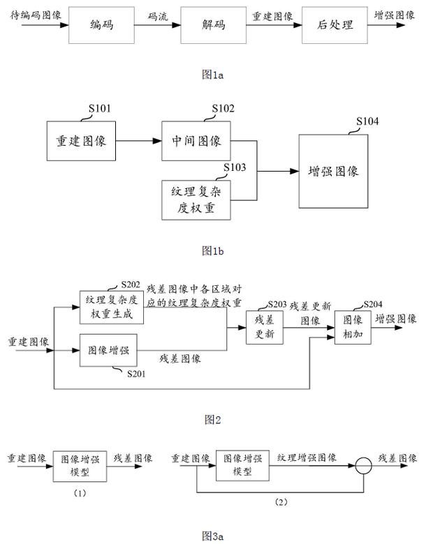 怎样发朋友圈视频不模糊知乎，怎样发朋友圈视频不模糊知乎文章？