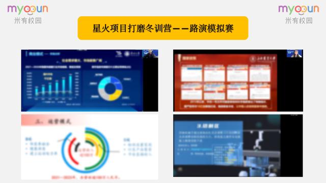 大学生互联网大赛作品案例策划书，大学生互联网大赛作品案例药学？