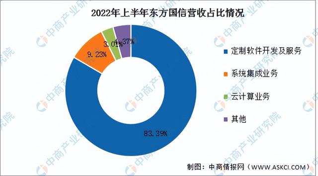 互联网发展前景，互联网发展前景分析？