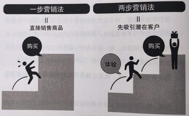 标点符号半角全角切换（word半角全角切换）