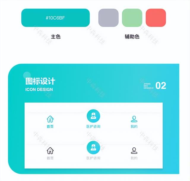 被《互联网体检》刷屏了，互联网体检风波？