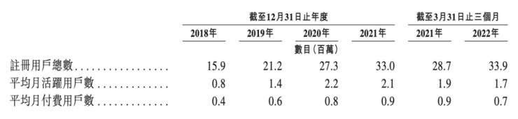 帮忙买药跑腿的app，京东一小时送药app？