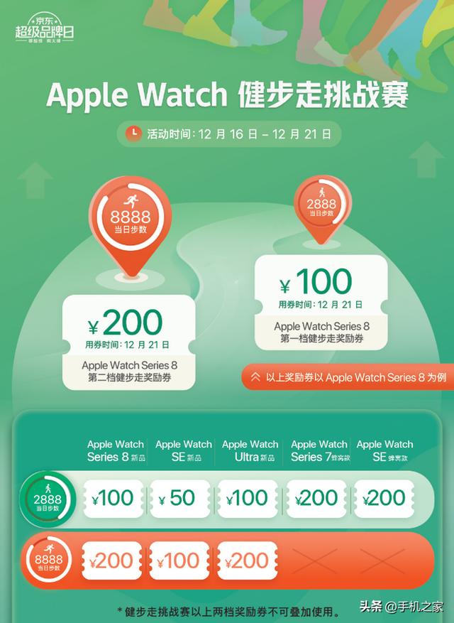 京东兑换码在哪里兑换会员，京东兑换码在哪里兑换会员卡？