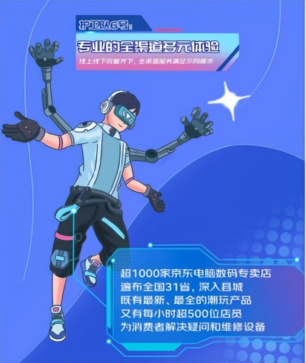 京东电脑版登录入口，京东官网？