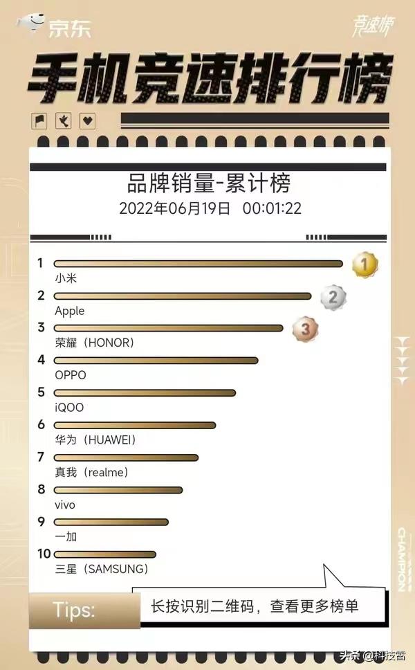 京东_苹果13，京东618苹果手机攻略？