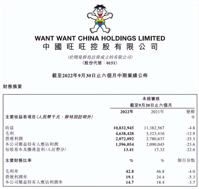 022旺仔牛奶朋友圈文案情人节，2021旺仔牛奶朋友圈文案？"