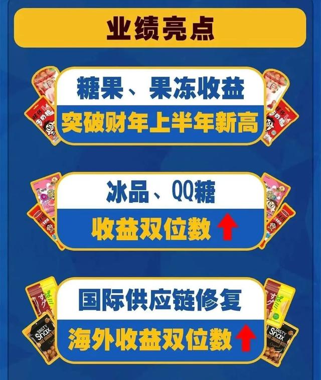 022旺仔牛奶朋友圈文案情人节，2021旺仔牛奶朋友圈文案？"