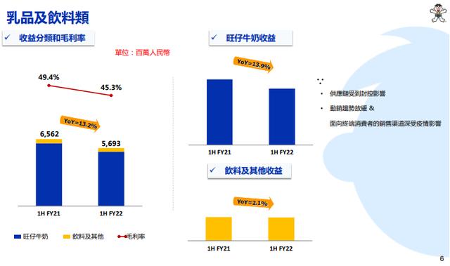 022旺仔牛奶朋友圈文案情人节，2021旺仔牛奶朋友圈文案？"