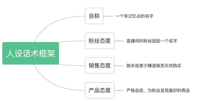 小布丁主播，小布丁pinky在哪里直播？