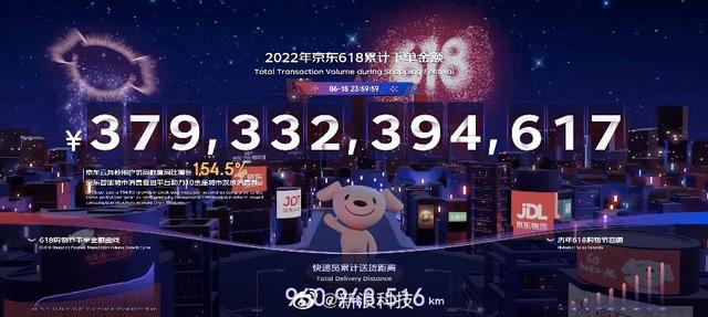 京东历史价格查询，京东历史价格查询慢慢买？