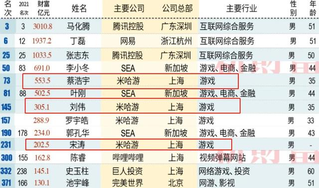 .7前瞻直播时间兑换码，2.7前瞻直播时间兑换码有什么奖励？"