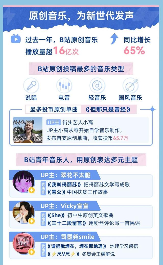 b站全屏直播看不到弹幕咋办，bilibili直播全屏没弹幕？