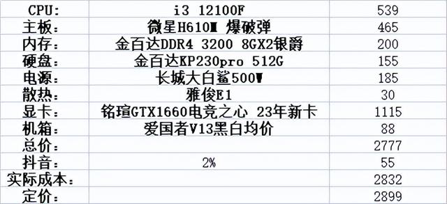抖音电脑直播需要什么配置，抖音直播电脑配置需要很高吗？