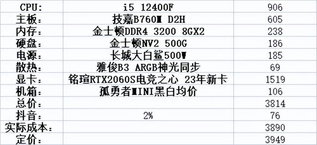 抖音电脑直播需要什么配置，抖音直播电脑配置需要很高吗？